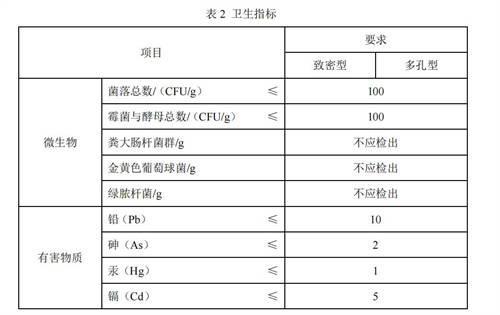 表2.jpg